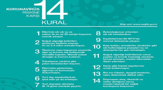 “Koronavirüs, Alacağımız Tedbirlerden Güçlü Değildir”