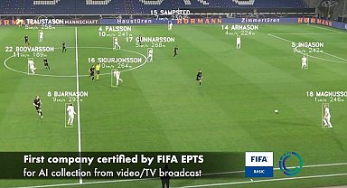 Footovision artık Türkiye'de