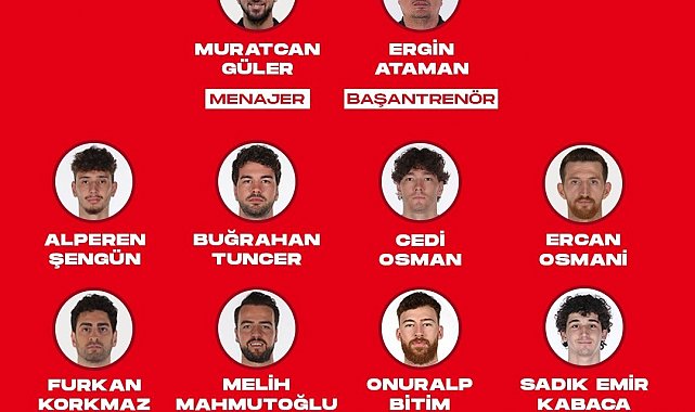 Millilerin, 12 Kişilik FIBA EuroBasket 2022 kadrosu belli oldu