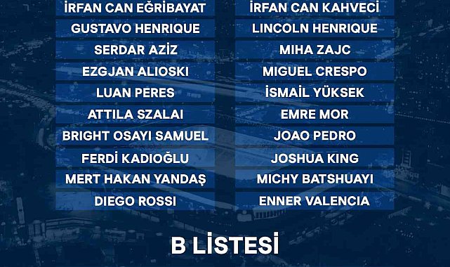 Fenerbahçe'de UEFA kadrosu belli oldu