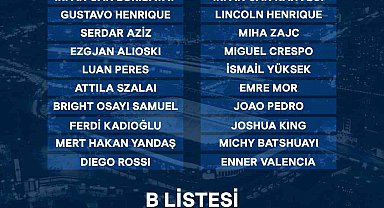 Fenerbahçe'de UEFA kadrosu belli oldu