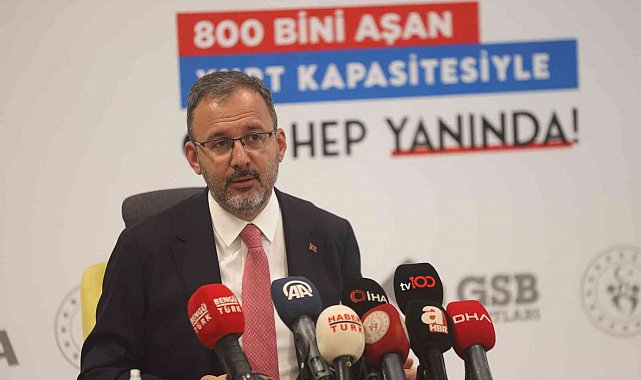 415 bin 305 genç GSB Yurtları'na başvuru yaptı