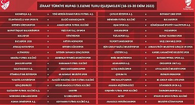 Ziraat Türkiye Kupası 3. Eleme Turu kuraları çekildi