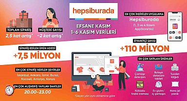 'Efsane Kasım'ın ilk 6 gününde 7,5 milyon ürün satıldı