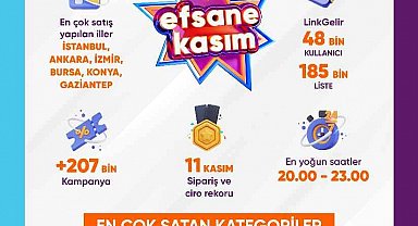 Hepsiburada, Efsane Kasım'da 30 milyon adet ürün sattı