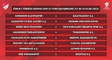 Ziraat Türkiye Kupası Son 16 Turu'nda eşleşmeler belli oldu