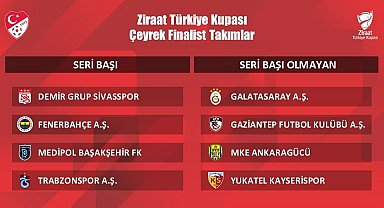 Türkiye Kupası çeyrek ve yarı final kura çekimi 24 Ocak'ta yapılacak