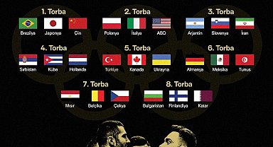 Olimpiyat elemelerinde voleybolda Türkiye'nin rakipleri yarın belli olacak