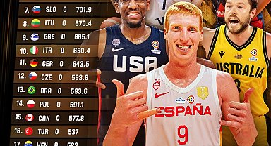 Türkiye'nin FIBA dünya sıralamasındaki yeri değişmedi