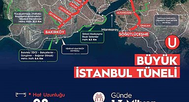 Bakan Karaismailoğlu: "Büyük İstanbul Tüneli Türkiye Yüzyılı'nın simgelerinden olacak"