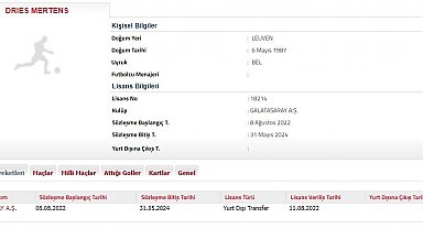 Dries Mertens 1 yıl daha Galatasaray'da