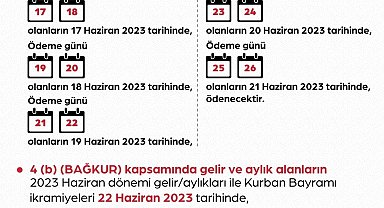 Emekli aylıkları ve bayram ikramiyesi ödeme tarihleri belli oldu