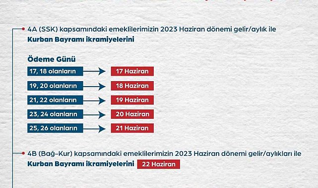 Emekli maaş ve ikramiyeleri ödenmeye başlandı
