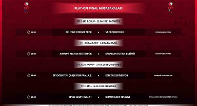 TFF 2. Lig ve TFF 3. Lig'de ilk kez VAR sistemi uygulanacak