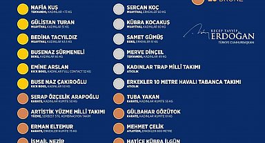 Cumhurbaşkanı Erdoğan'dan, 3. Avrupa Oyunları'nda madalya kazanan milli sporculara tebrik